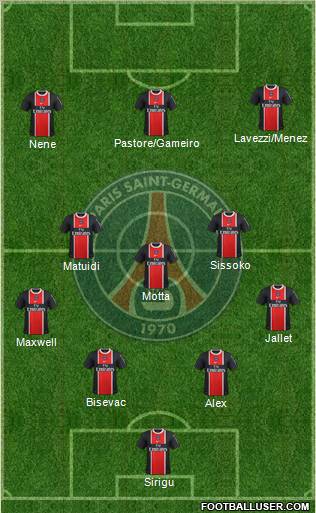 Paris Saint-Germain Formation 2012