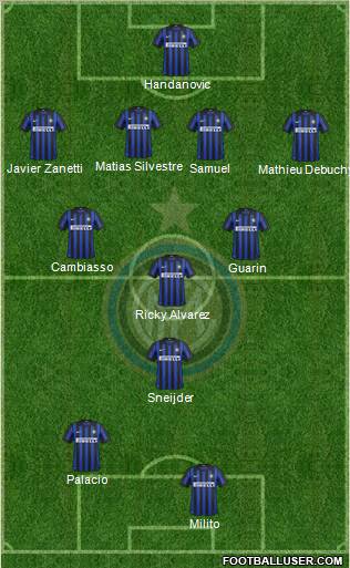 F.C. Internazionale Formation 2012