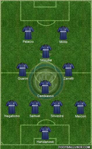 F.C. Internazionale Formation 2012