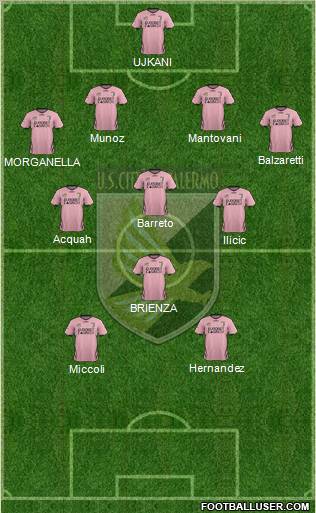 Città di Palermo Formation 2012