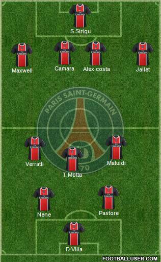 Paris Saint-Germain Formation 2012