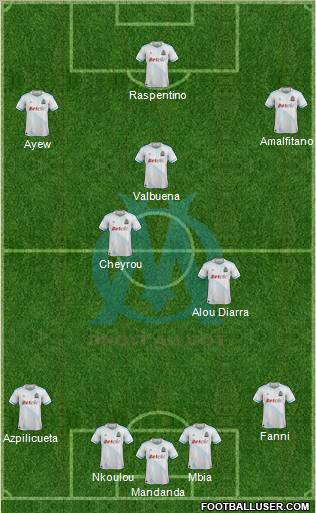 Olympique de Marseille Formation 2012