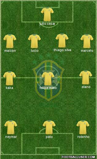 Brazil Formation 2012