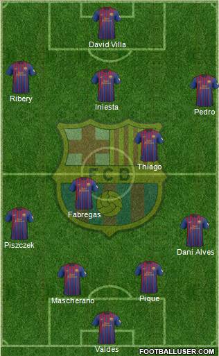 F.C. Barcelona Formation 2012