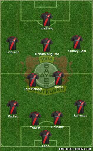 Bayer 04 Leverkusen Formation 2012