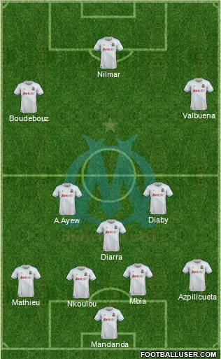 Olympique de Marseille Formation 2012