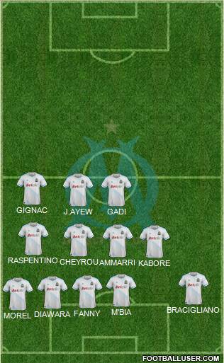 Olympique de Marseille Formation 2012