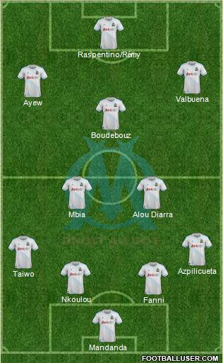 Olympique de Marseille Formation 2012