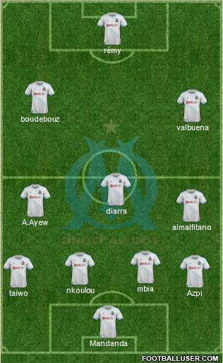 Olympique de Marseille Formation 2012