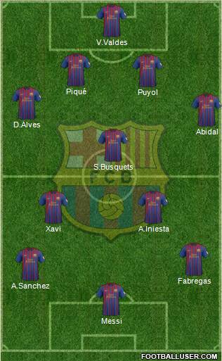 F.C. Barcelona Formation 2012