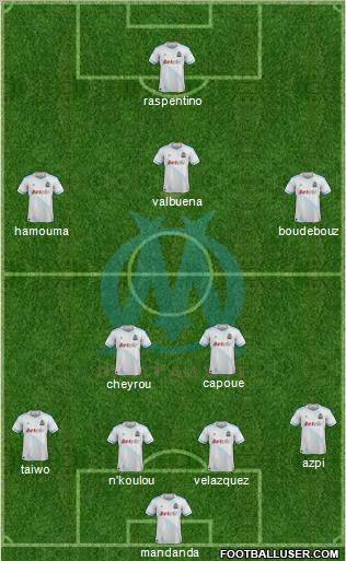 Olympique de Marseille Formation 2012