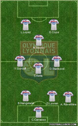 Olympique Lyonnais Formation 2012