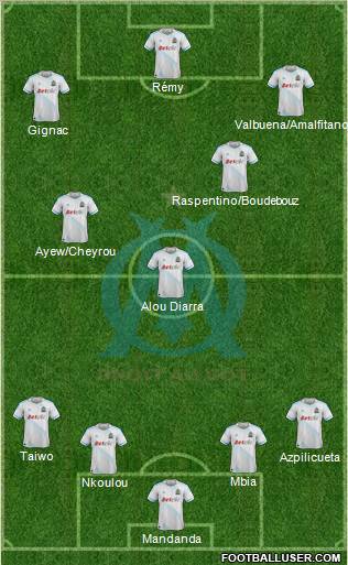Olympique de Marseille Formation 2012