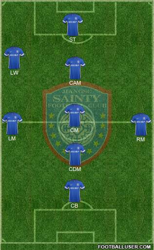 Jiangsu Shuntian Formation 2012