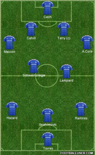 Chelsea Formation 2012