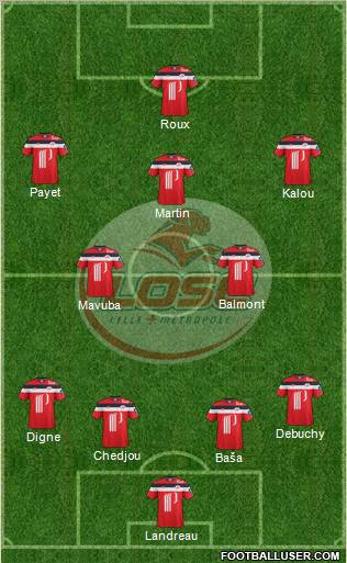 LOSC Lille Métropole Formation 2012