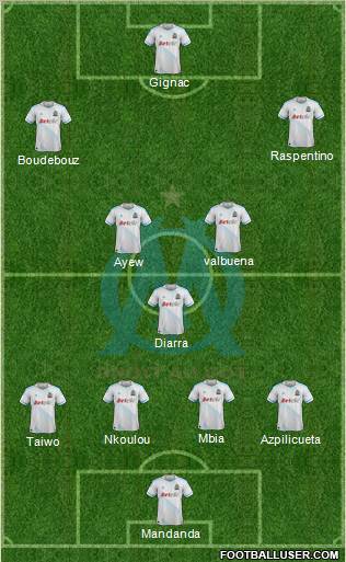 Olympique de Marseille Formation 2012