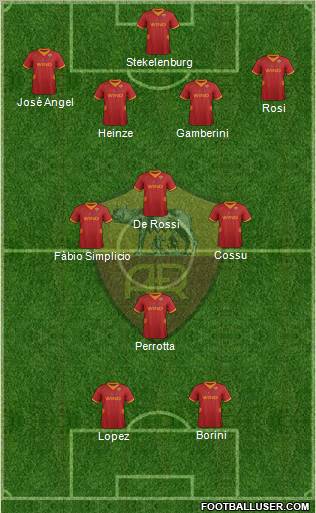 AS Roma Formation 2012