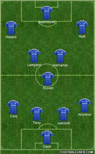 Chelsea Formation 2012