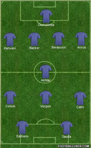 Championship Manager Team Formation 2012