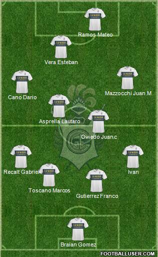Gimnasia y Esgrima de La Plata Formation 2012