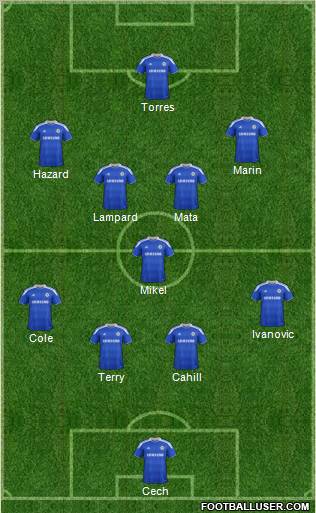 Chelsea Formation 2012