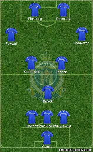 Dnepr Mogilev Formation 2012