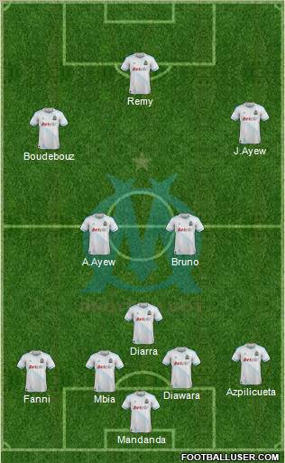 Olympique de Marseille Formation 2012