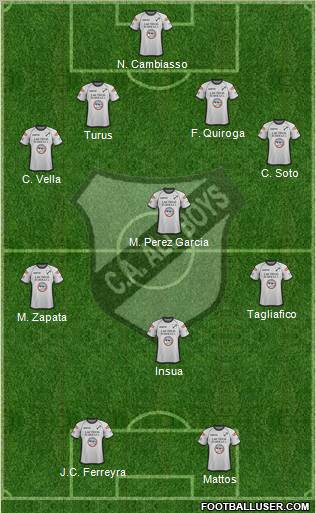 All Boys Formation 2012