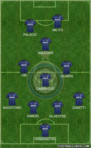 F.C. Internazionale Formation 2012