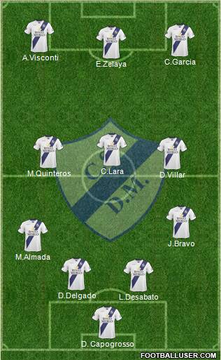 Deportivo Merlo football formation