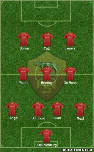 AS Roma Formation 2012