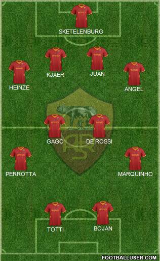 AS Roma Formation 2012