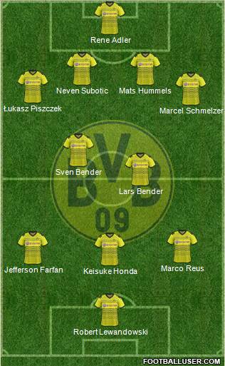 Borussia Dortmund Formation 2012