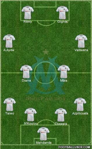 Olympique de Marseille Formation 2012