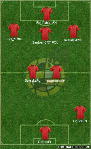 Spain Formation 2012