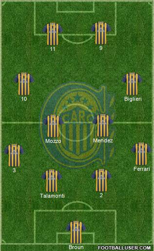 Rosario Central Formation 2012