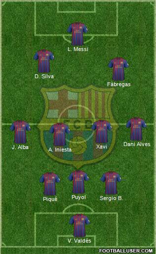 F.C. Barcelona Formation 2012