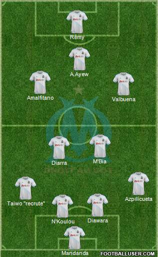 Olympique de Marseille Formation 2012