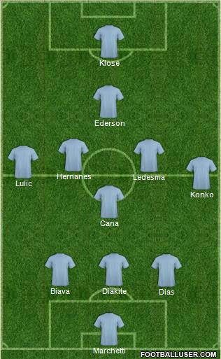 Europa League Team Formation 2012