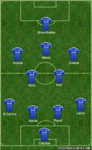 Chelsea Formation 2012