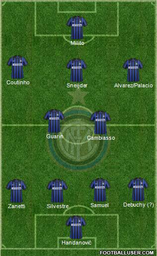 F.C. Internazionale Formation 2012