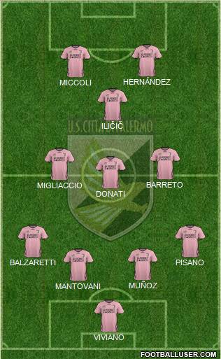Città di Palermo Formation 2012