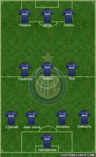 F.C. Internazionale Formation 2012