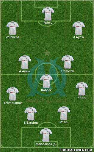 Olympique de Marseille Formation 2012