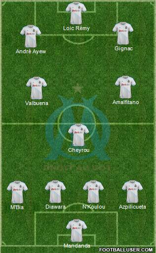 Olympique de Marseille Formation 2012