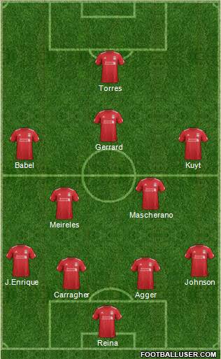 Liverpool Formation 2012