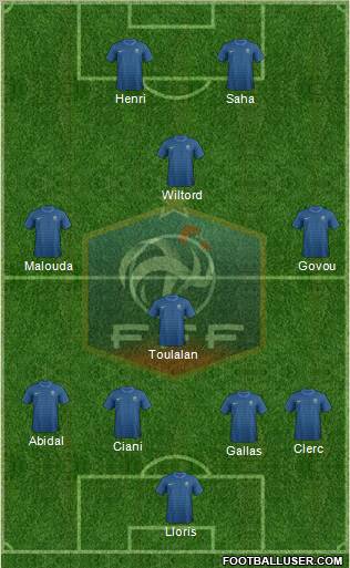 France Formation 2012