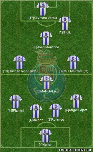 Futebol Clube do Porto - SAD Formation 2012