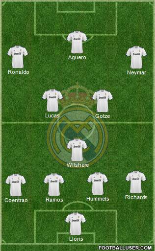 R. Madrid Castilla Formation 2012
